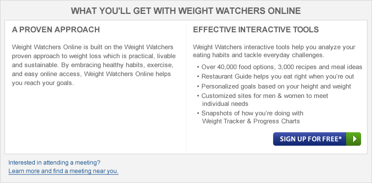 what you will get with weight watchers online 