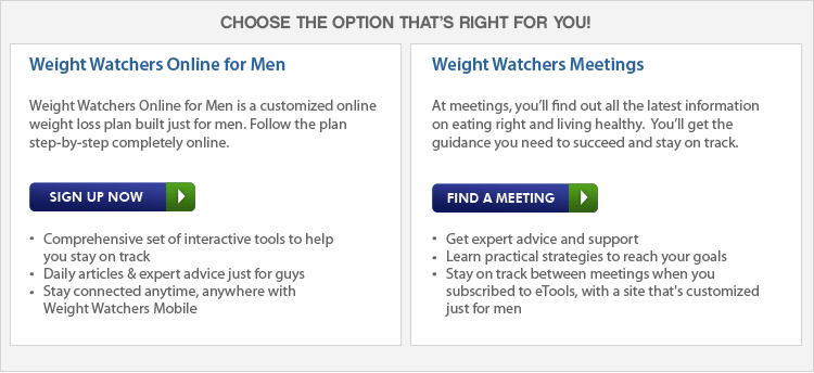 weight watchers meetings, online 